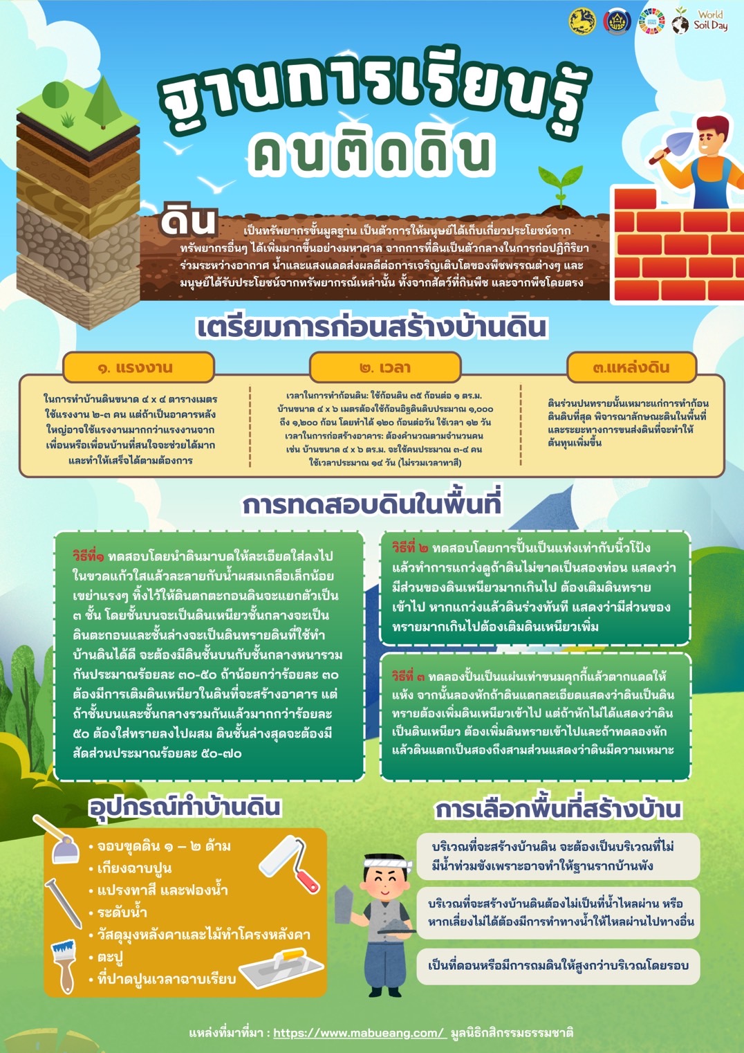 ฐานการเรียนรู้ คนติดดิน