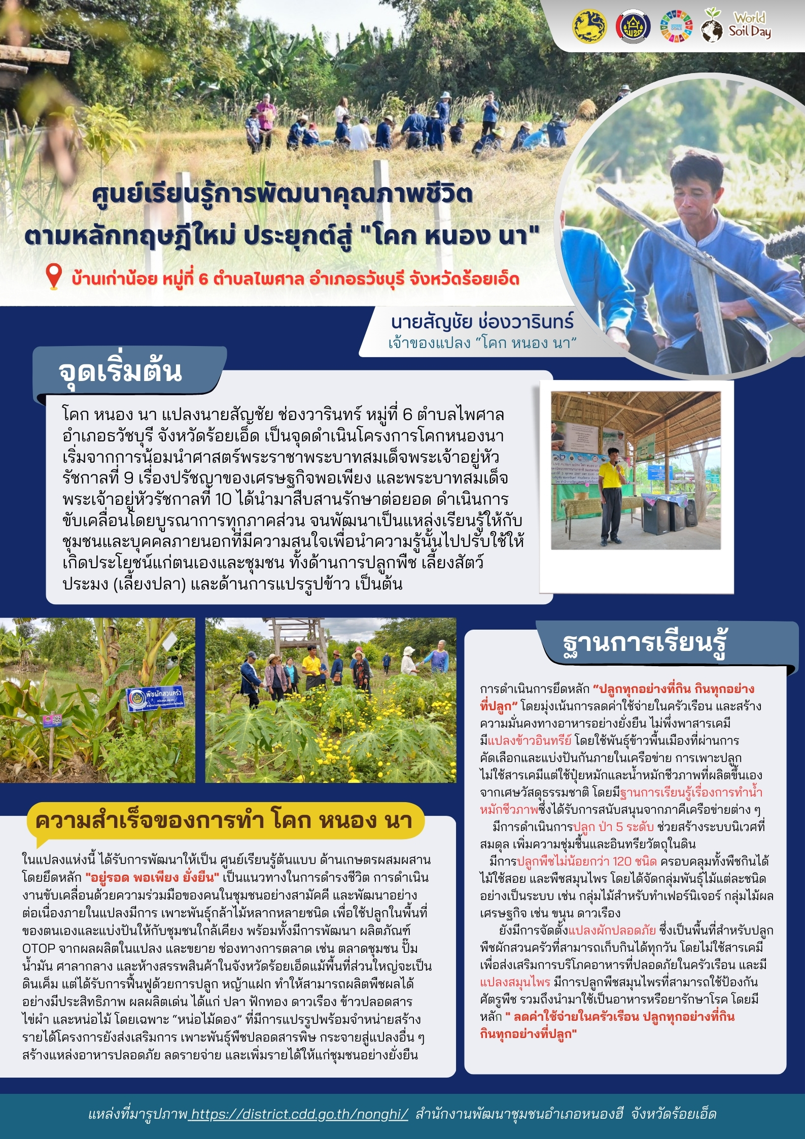 ตัวอย่างความสำเร็จการพัฒนาพื้นที่ต้นแบบการพัฒนาคุณภาพชีวิตตามหลักทฤษฎีใหม่ ประยุกต์สู่ "โคก หนอง นา" แปลงนายสัญชัย ช่องวารินทร์ ต.ไพศาล อ.ธวัชบุรี จ.ร้อยเอ็ด