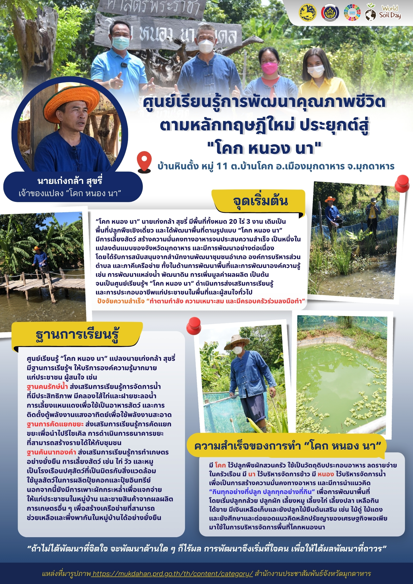 ตัวอย่างความสำเร็จการพัฒนาพื้นที่ต้นแบบการพัฒนาคุณภาพชีวิตตามหลักทฤษฎีใหม่ ประยุกต์สู่ "โคก หนอง นา" แปลงนายเก่งกล้า สุขรี่ ต.บ้านโคก อ.เมืองมุกดาหาร จ.มุกดาหาร