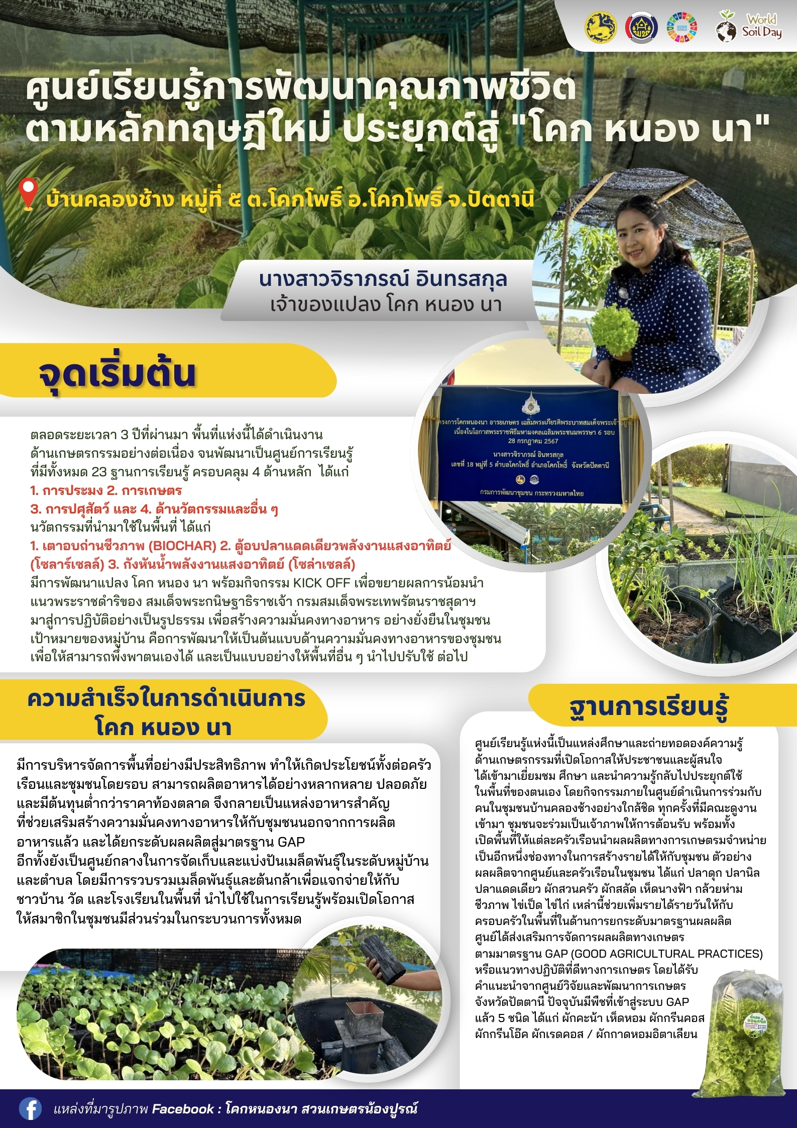 ตัวอย่างความสำเร็จการพัฒนาพื้นที่ต้นแบบการพัฒนาคุณภาพชีวิตตามหลักทฤษฎีใหม่ ประยุกต์สู่ “โคก หนอง นา” แปลงน.ส.จิราภรณ์ อินทรสกุล ต.โคกโพธิ์ อ.โคกโพธิ์ จ.ปัตตานี